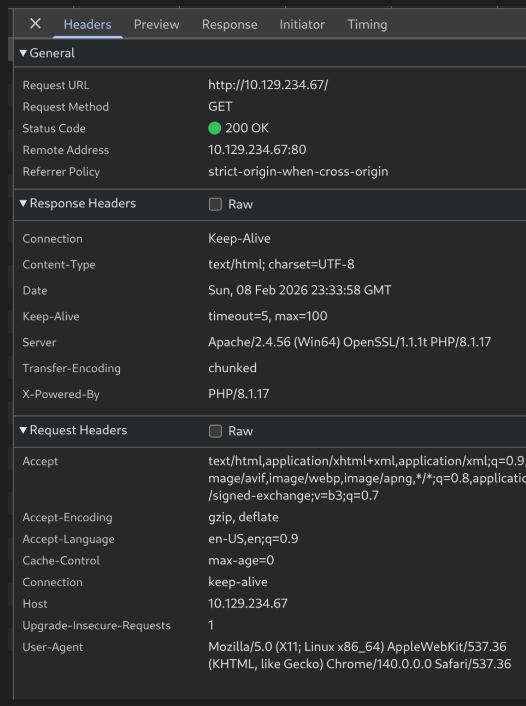 Network Headers
